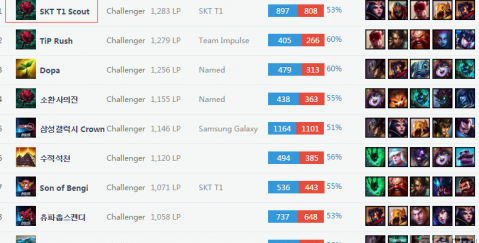 在当今全球 在当今全球