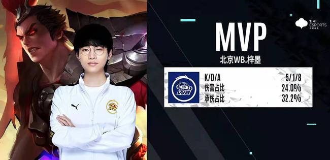 《影之诗：超凡世界》首届对决盛典来了 参与送异画